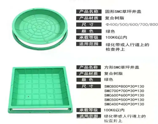 房县树脂复合种植井盖展示
